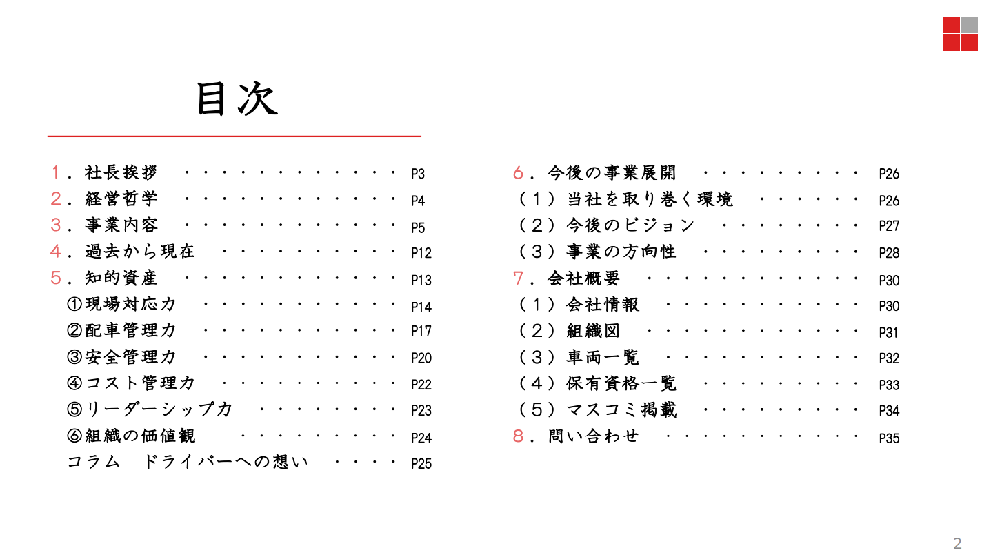 知的資産 – ロジカ株式会社 / LOGICA